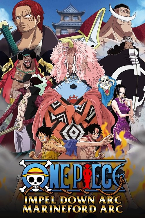 One Piece: Summit War Saga